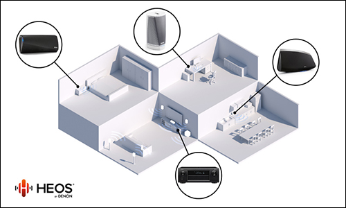 heos-by-denon.jpg