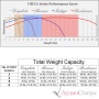 ISOACOUSTICS Orea Graphite