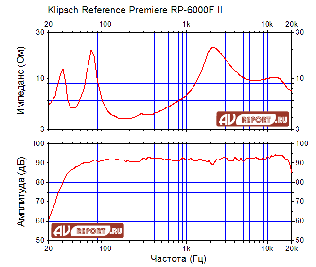 klipsch-rp6kf2.gif