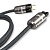 Ricable Magnus Power MkII 3,0 m