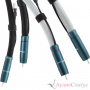 Atlas Cables Mavros Grun Ultra 1,5 m