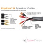 Wireworld Equinox 8 Speaker Cable Biwire Banana 2.0 m
