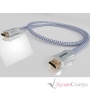 Ricable Visus HDMI 2.1 2 m