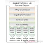 Isol-8 SubStation LC Silver