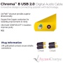 Wireworld Chroma 8 USB 2.0 A-B Flat 0.6 m